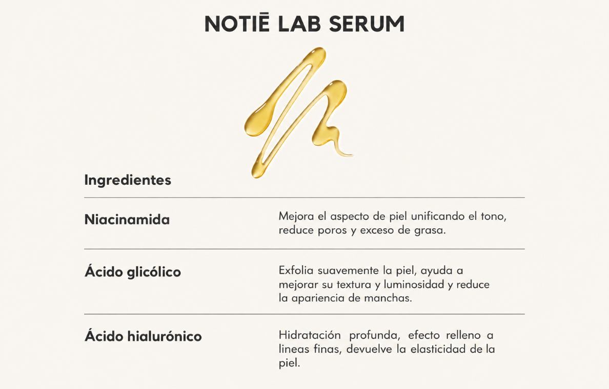Serum Regenerador